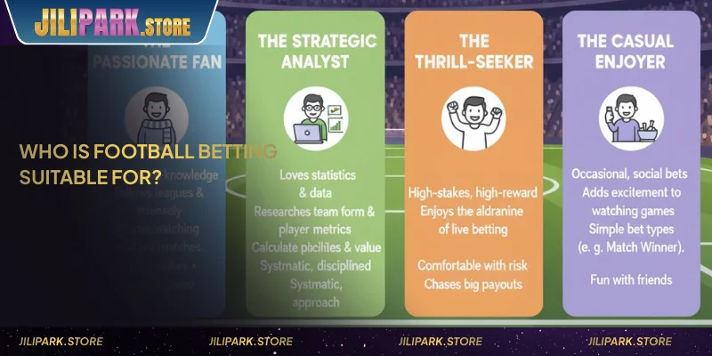 How Football Betting Works – Clear Guide for PH Players 3 football betting is suitable for sports enthusiasts and analytical bettors