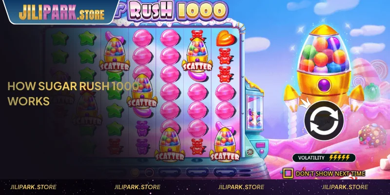 guide to the pay system and symbol collection in sugar rush 1000